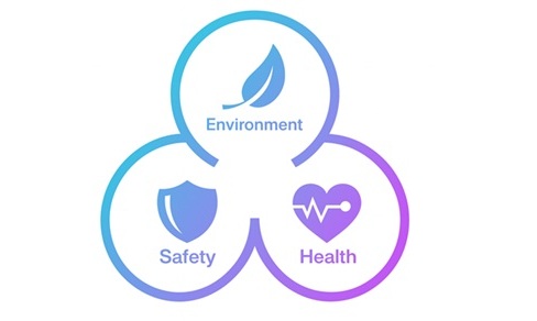 Improved operator safety with automatic soldering robot machine